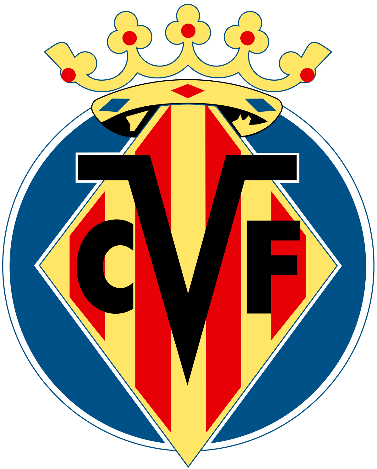 Logo of Villarreal